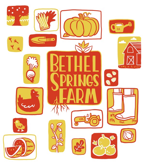 A composite of the Bethel Springs Farm logo pictures.